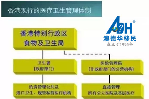 点击图片查看详情 世界人口平均寿命_世界人口的平均寿命(2)