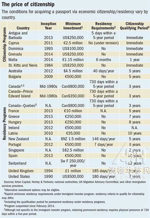 乐华欢乐世界是哪个国家的人投资的-乐华欢乐