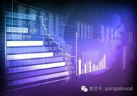 【澳洲移民】项目聚焦经济,海外投资扮演重要角色