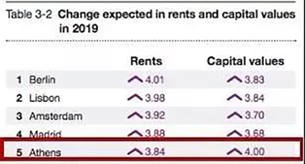 房地产税率 1565774607979969.jpeg