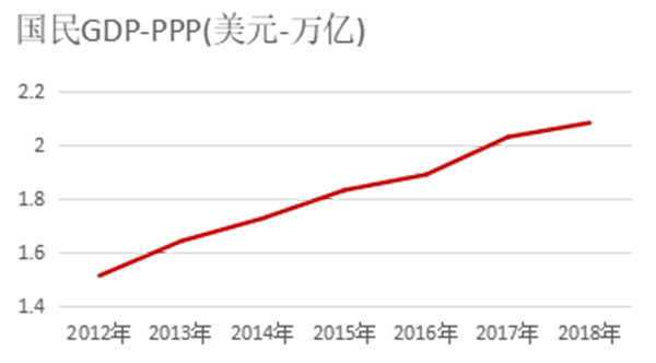 土耳其面积和人口_土耳其一举动惹众怒 中东大战暗藏阴谋