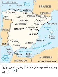 西班牙国家概况