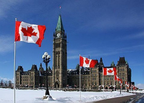 加拿大联邦投资移民和省提名的区别？