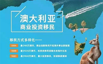 「澳洲移民」利好,澳洲父母签证改革,无需离境就能获签!