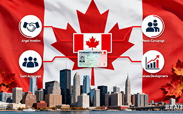 加拿大创业签证(SUV)：创新者的快速通道与团队移民优势解析