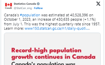 「加拿大移民」加拿大人口第三季度增长超43万，总人口破4050万