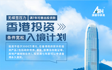 「澳德华快讯」2023年全球富裕地区排名公布