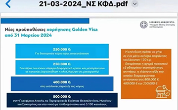 「希腊移民」希腊黄金签证变政法案通过，3月31日起正式生效