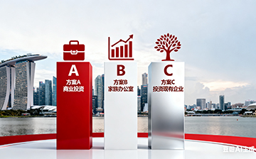 新加坡GIP投资移民：顶尖企业家获取亚洲枢纽身份的终极指南