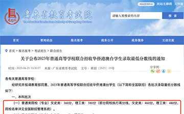 「澳德华资讯」华侨生联考录取分数线出炉!中高考如何突出重围?