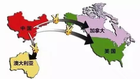 【新政】各国移民新政变动盘点!有何不同?