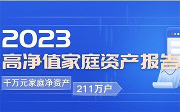 「澳德华快讯」胡润百富,中国千万净资产家庭达211万户,亿元13.8万户