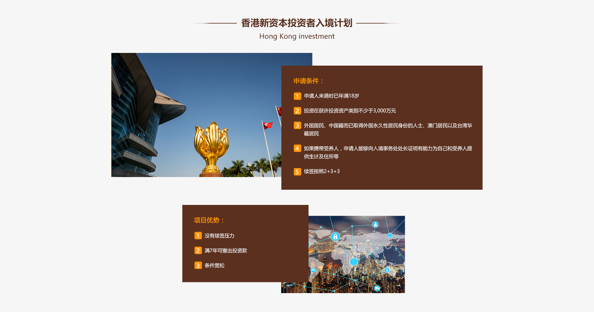 香港新资本投资者入境计划