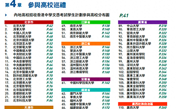 「中国香港」为何香港优才和高才通均可看做普通人的“跳板”？
