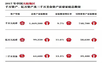 【荐读】我们到底为什么要进行海外资产配置?