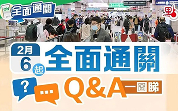 「澳德华快讯」香港全面通关,上海、深圳机器自助签注放开,攻略来啦