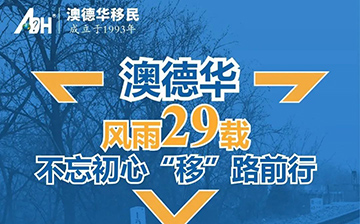 「澳德华快讯」澳德华风雨29载，移路前行，历久弥新