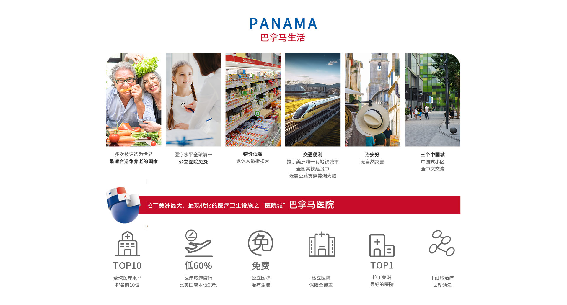 巴拿马永居移民