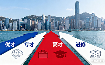 【澳德华深度解析】2025年获取香港身份的四大路径：如何选择最适合您的方案？