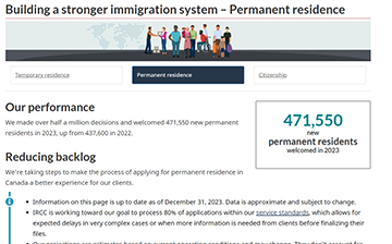 「加拿大移民」2023年加拿大移民数据公布