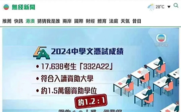 「澳德华快讯」香港DSE放榜,港八大录取率超30%