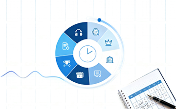 办理移民需要多长时间?澳德华专业解析移民周期及提速要点