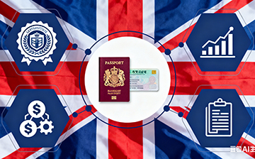英国创新者签证：创业者的精英通道与快速永居路径详解