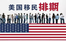 【必看】2017年5月美国移民EB-5签证公告!