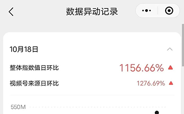 「澳德华快讯」“移民”搜索量超5亿次,刷新纪录,当下可规划的地区有哪些?