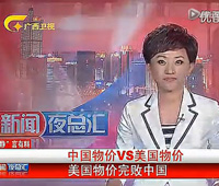 中美物价的差别